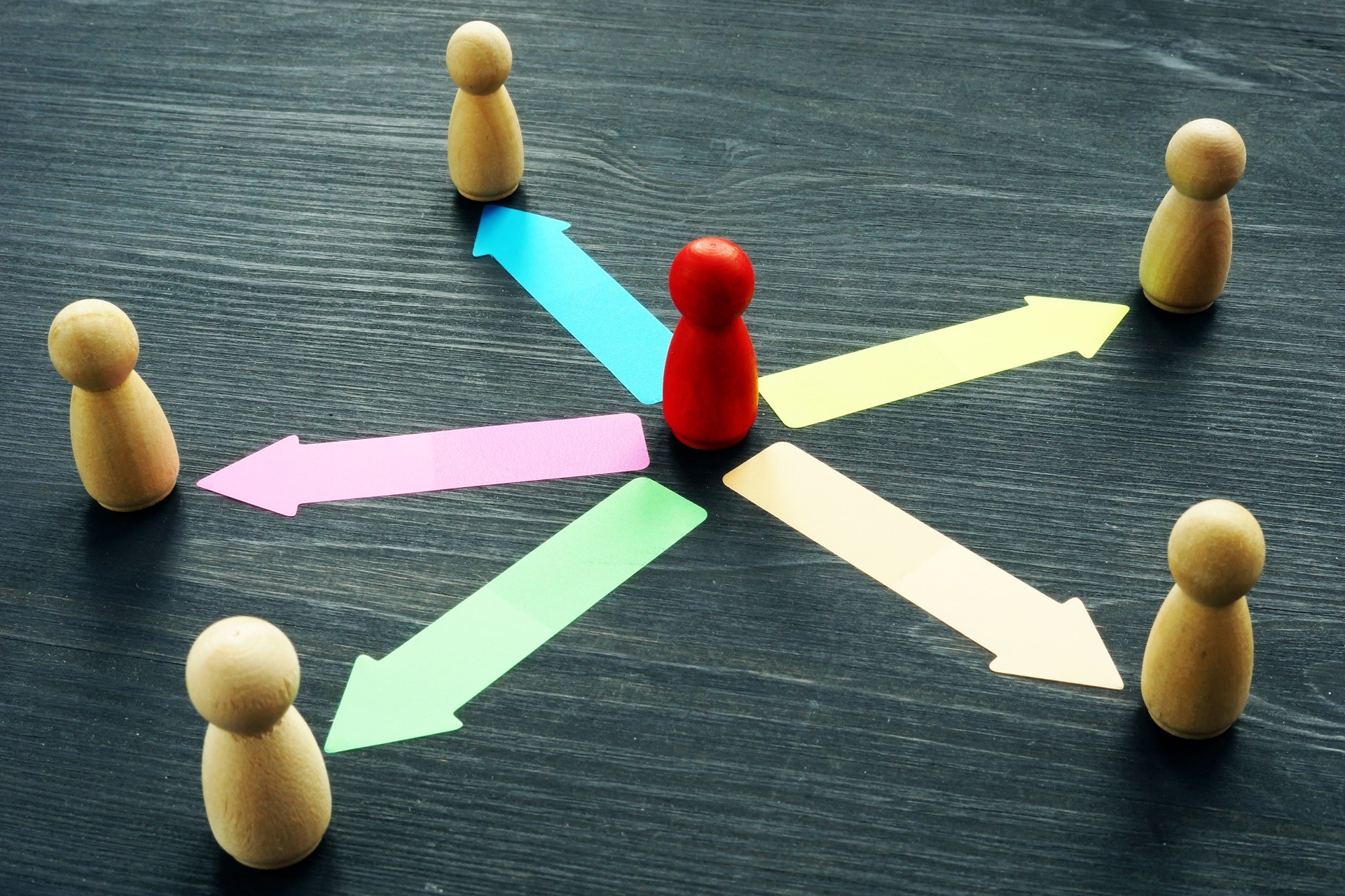 Holzfiguren mit farbigen Pfeilen verteilt | Lohnabrechnung Outsourcing